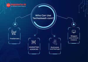 Infographic titled"Who Can Use Techsslaash.com?" on a blue circuit-themed background, highlighting freelancers, marketing agencies, businesses, startups, bloggers, and content creators.