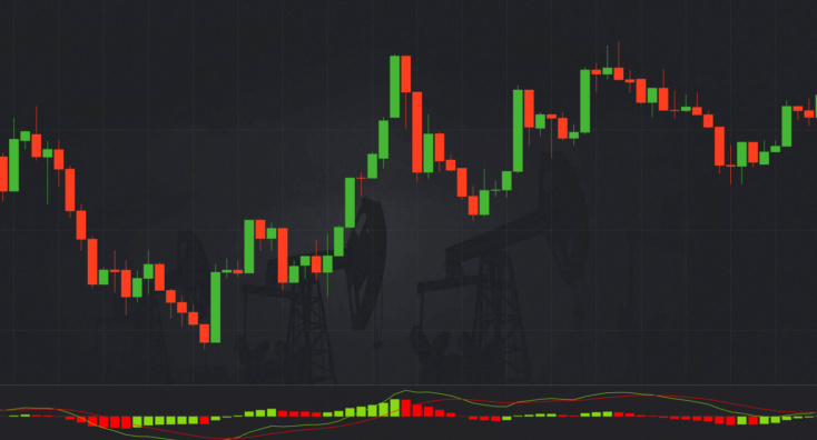 Pocket Option Donchian Channels Enhance Your Trading Strategy