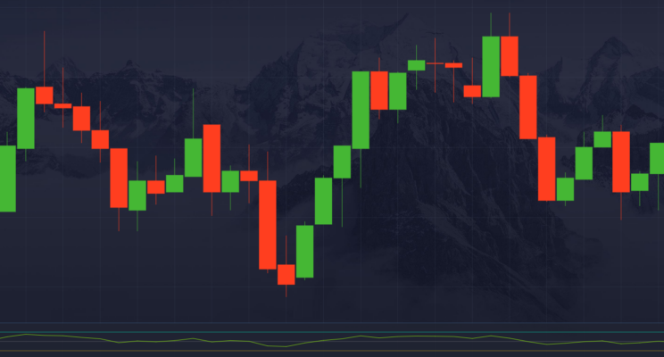 Pocket Option Force Trend Торговая стратегия для успешного трейдинга