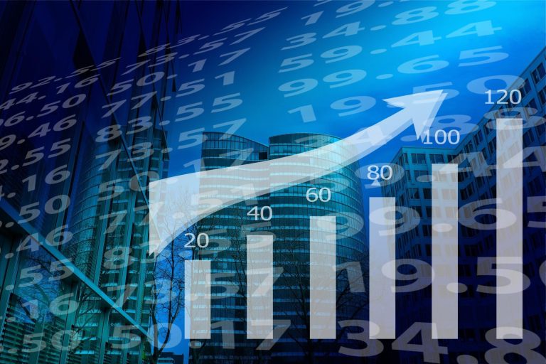 CPQ Boosts Business